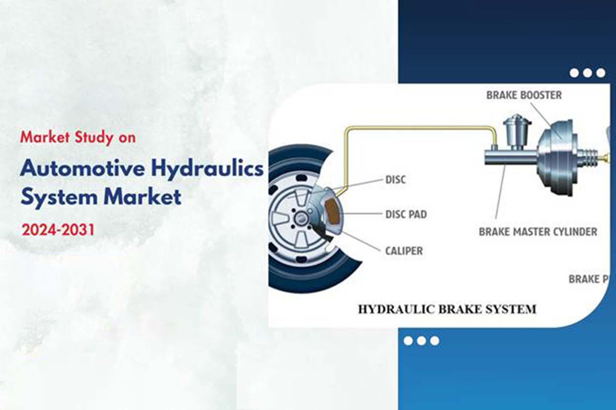 Hydraulic technologies transitioning with the automotive industry